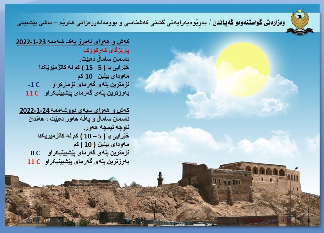 كەشوھەوای ئەمڕۆ و سبەی كەركووك