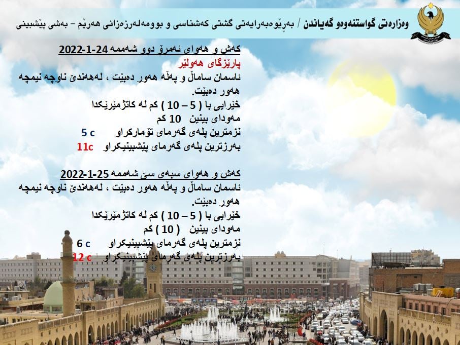 كەشوھەوای ئەمڕۆ و سبەی ھەولێر