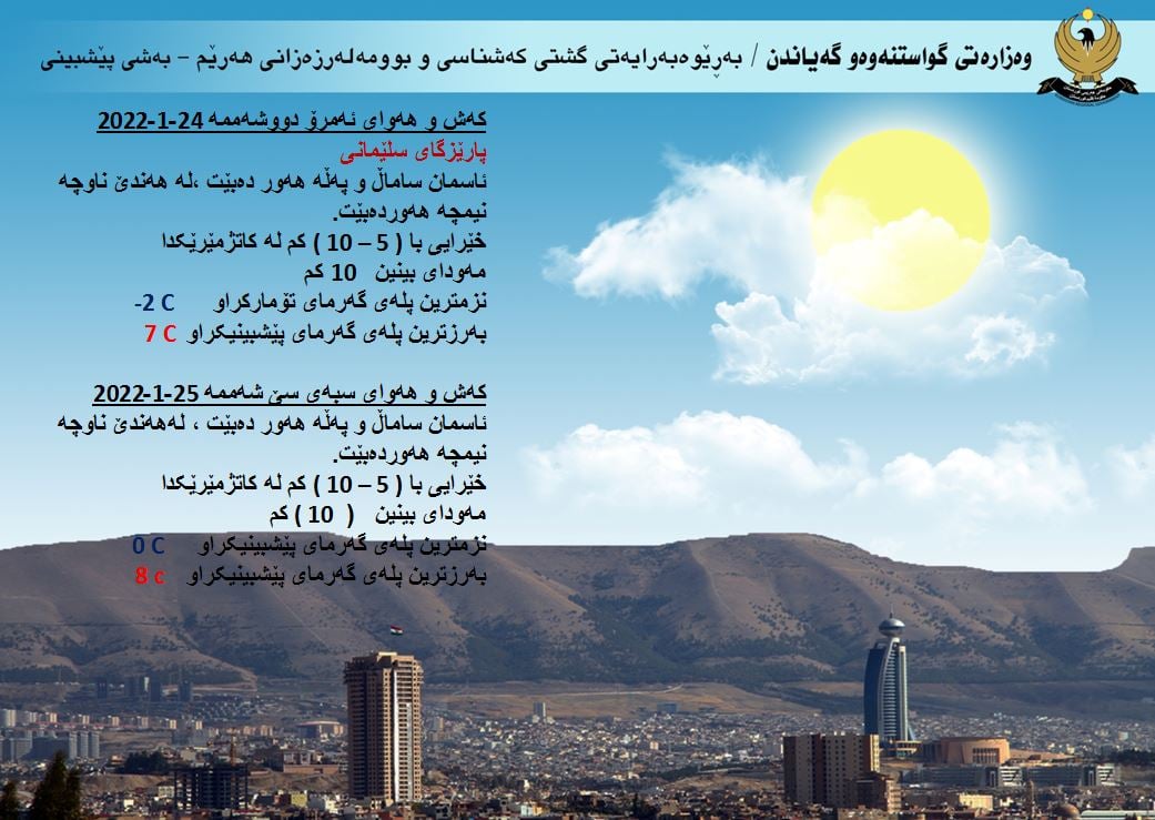 كەشوھەوای ئەمڕۆ و سبەی سلێمانی