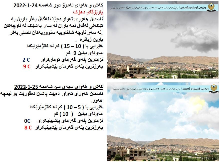 كەشوھەوای ئەمڕۆ و سبەی دھۆك