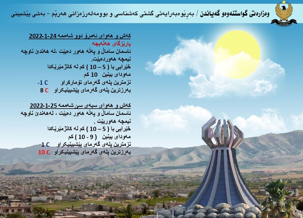 كەشوھەوای ئەمڕۆ و سبەی ھەڵەبجە