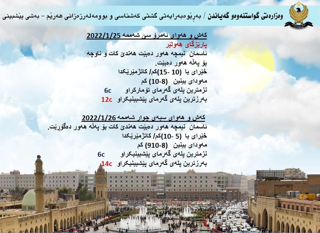 كەشوھەوای ئەمڕۆ و سبەی ھەولێر