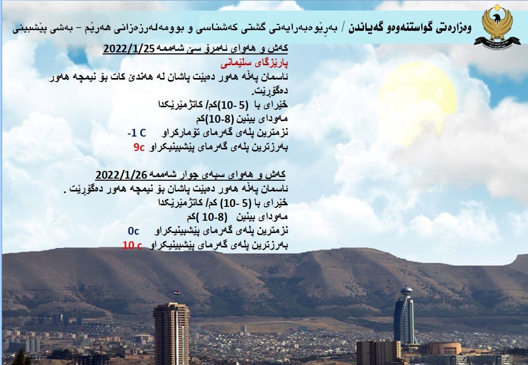 كەشوھەوای ئەمڕۆ و سبەی سلێمانی