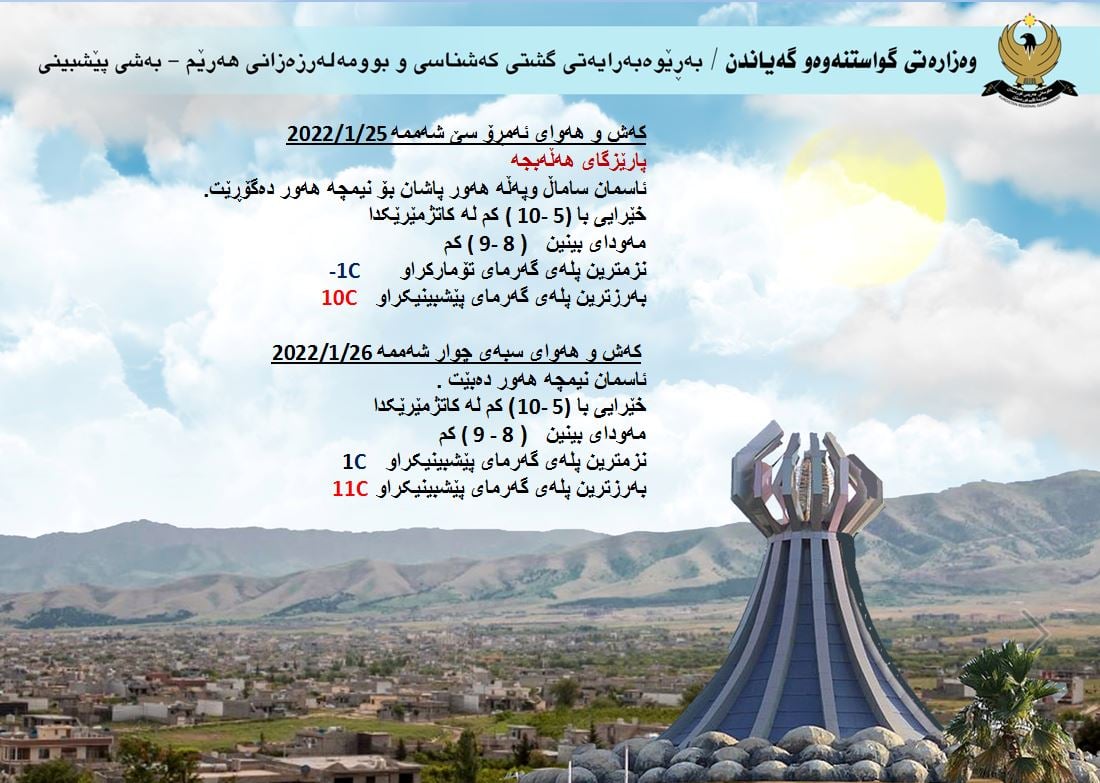 كەشوھەوای ئەمڕۆ و سبەی ھەڵەبجە