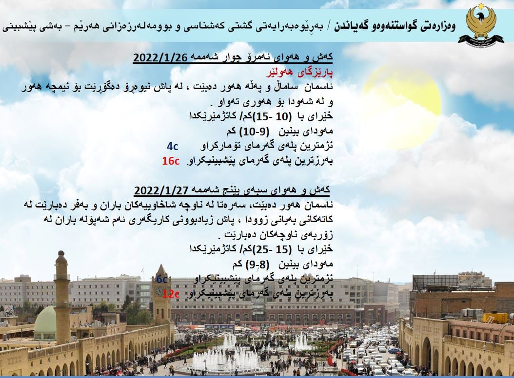 كەشوھەوای ئەمڕۆ و سبەی ھەولێر