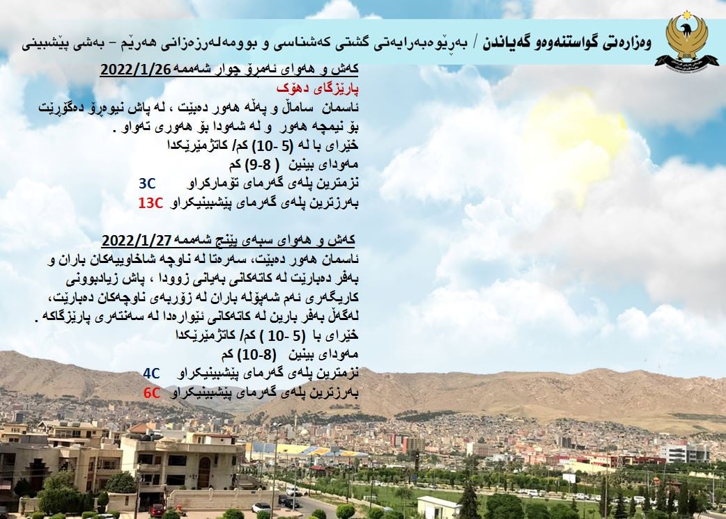 كەشوھەوای ئەمڕۆ و سبەی دھۆك