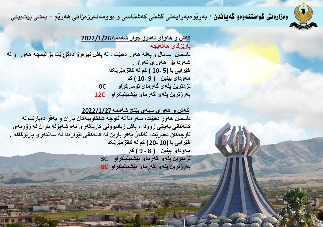 كەشوھەوای ئەمڕۆ و سبەی ھەڵەبجە