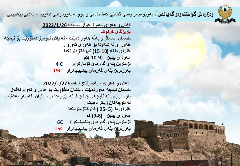 كەشوھەوای ئەمڕۆ و سبەی كەركووك