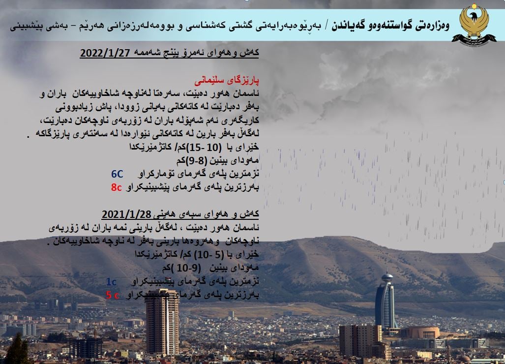 كەشوھەوای ئەمڕۆ و سبەی سلێمانی