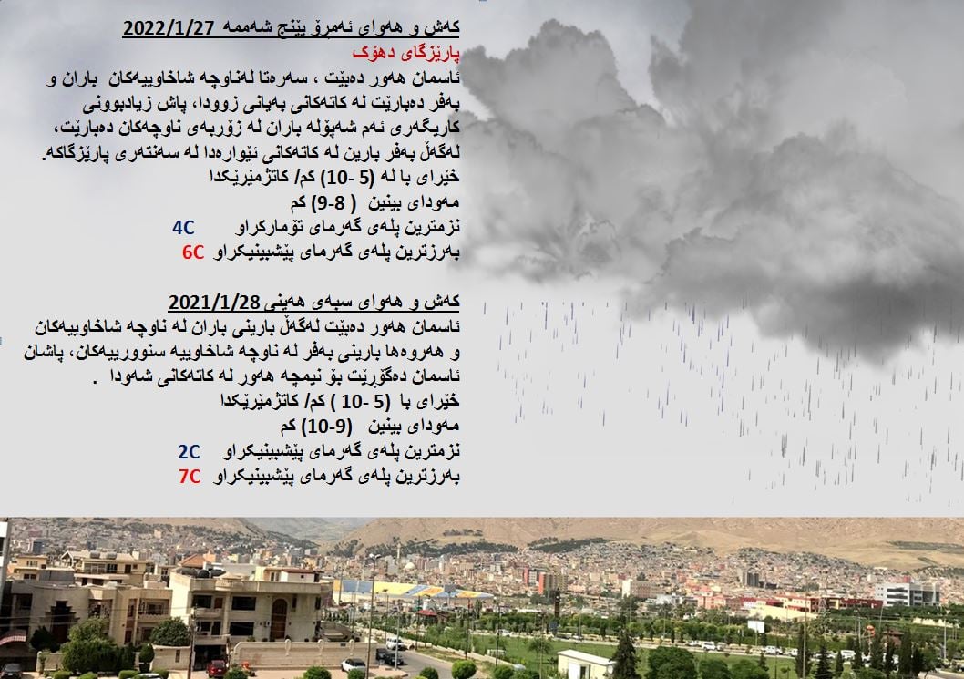 كەشوھەوای ئەمڕۆ و سبەی دھۆك