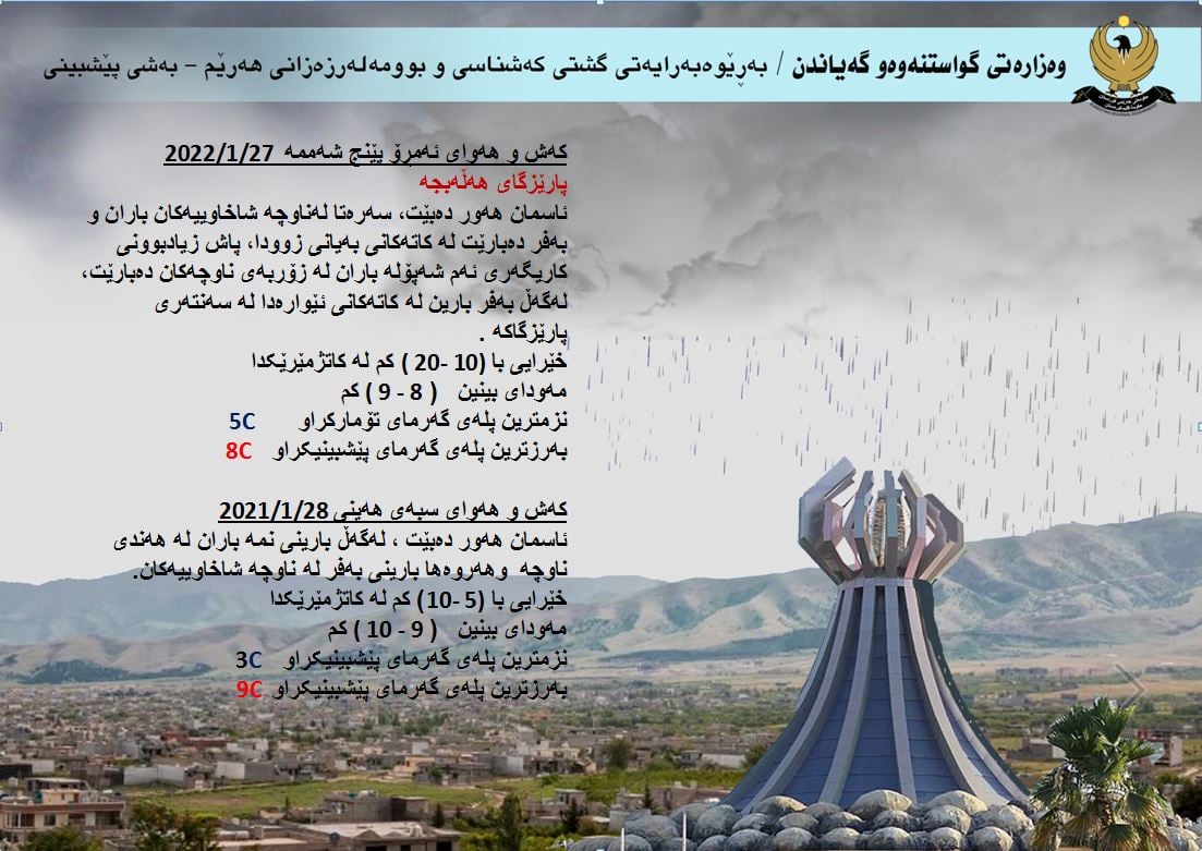 كەشوھەوای ئەمڕۆ و سبەی ھەڵەبجە