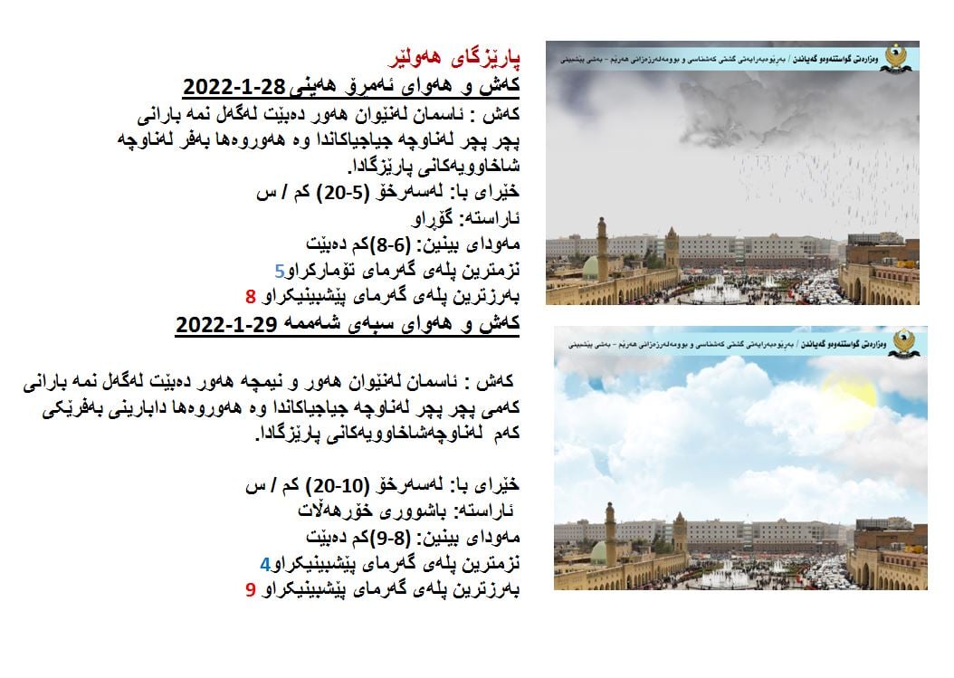 كەشوھەوای ئەمڕۆ و سبەی ھەولێر