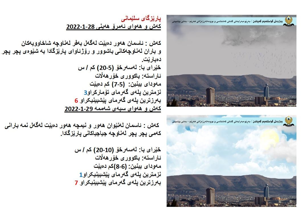كەشوھەوای ئەمڕۆ و سبەی سلێمانی