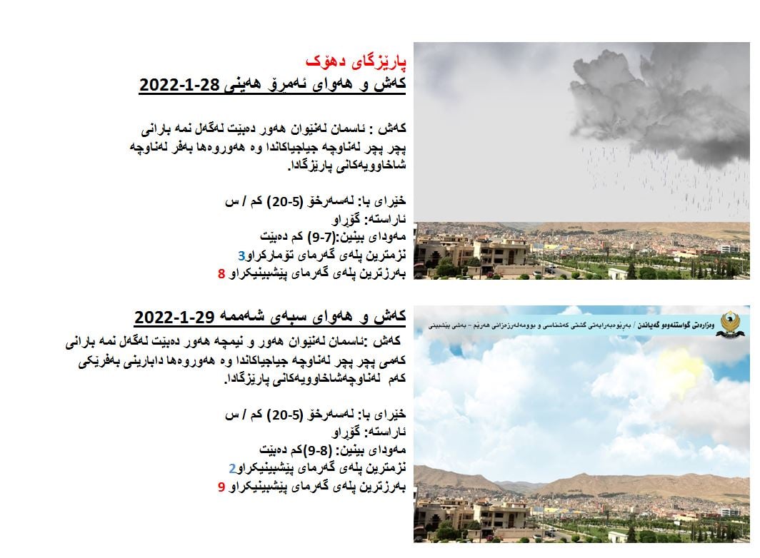 كەشوھەوای ئەمڕۆ و سبەی دھۆك