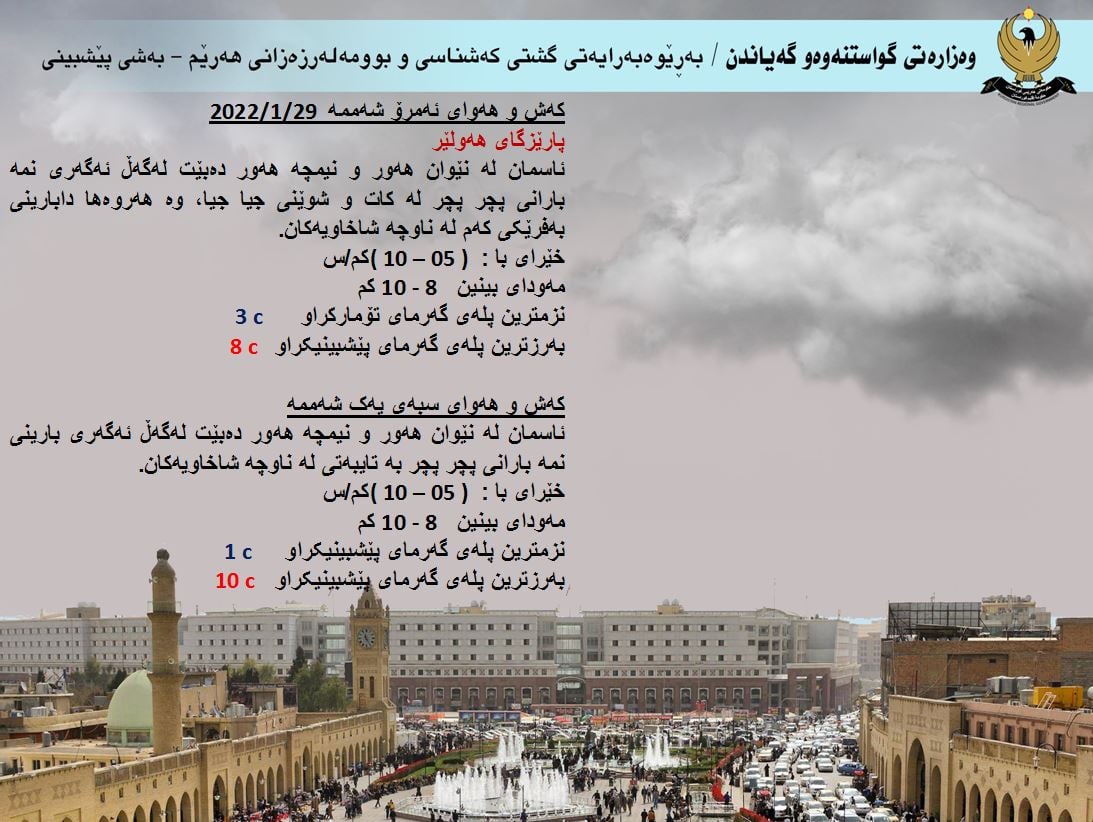 كەشوھەوای ئەمڕۆ و سبەی ھەولێر