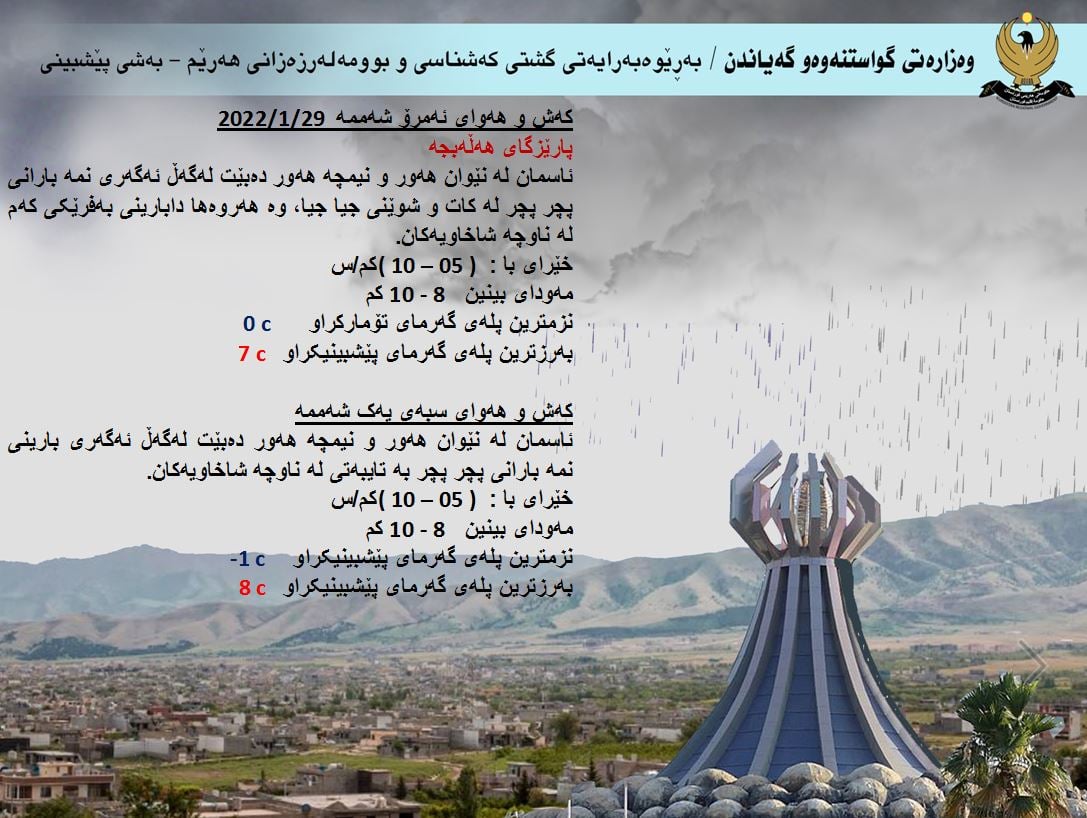 كەشوھەوای ئەمڕۆ و سبەی ھەڵەبجە