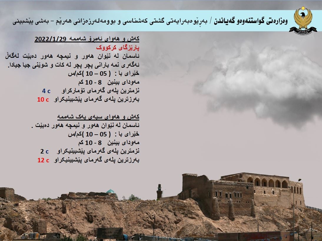 كەشوھەوای ئەمڕۆ و سبەی كەركووك