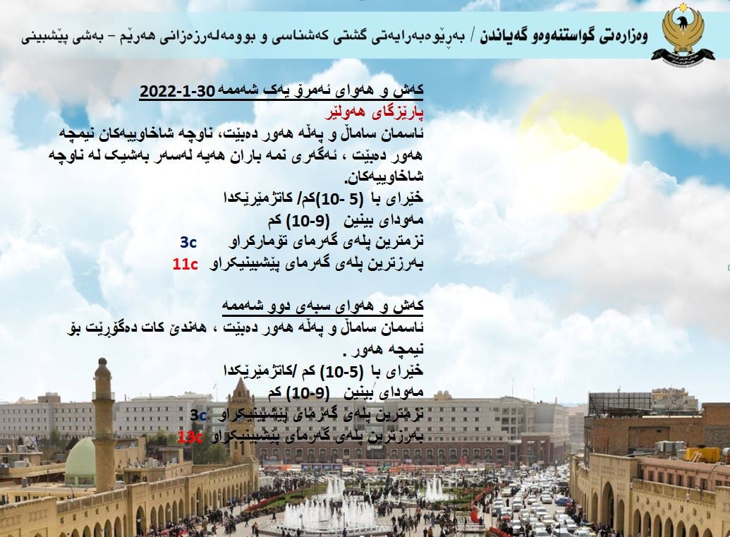 كەشوھەوای ئەمڕۆ و سبەی ھەولێر
