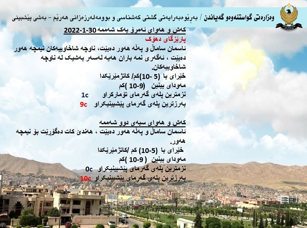 كەشوھەوای ئەمڕۆ و سبەی دھۆك