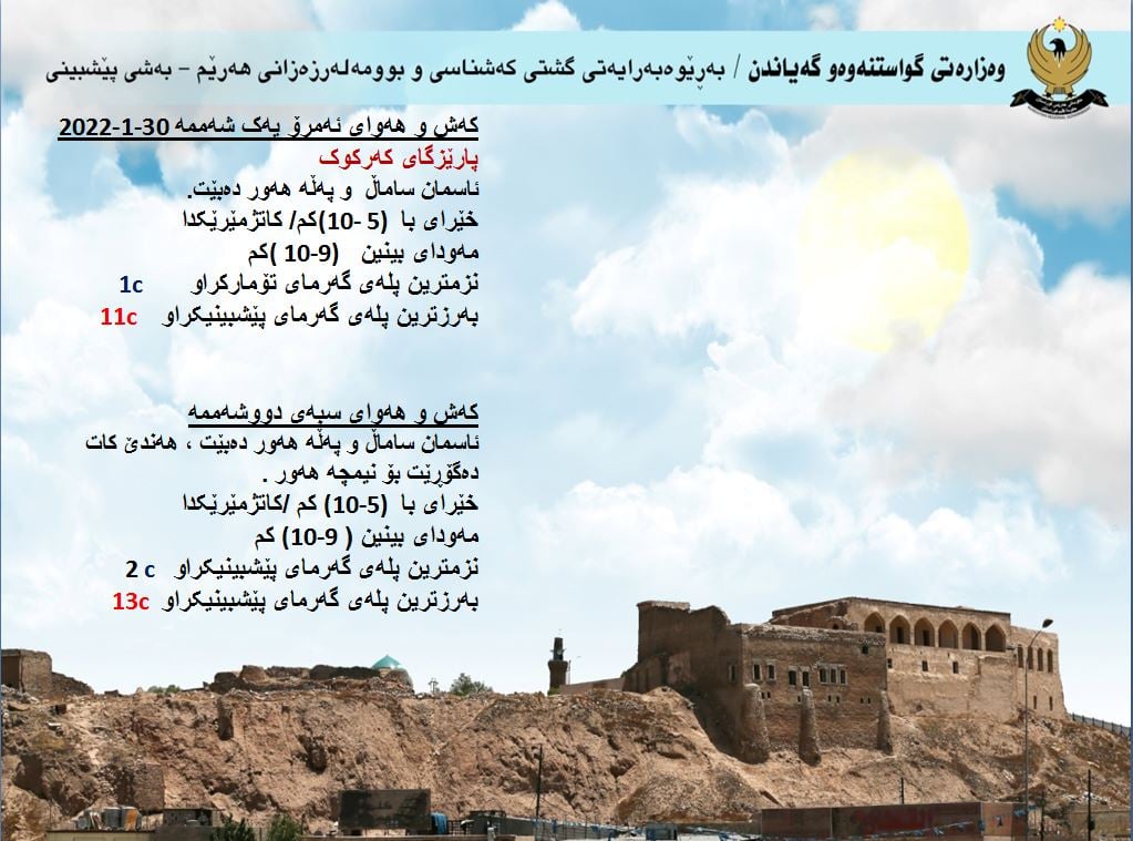 كەشوھەوای ئەمڕۆ و سبەی كەركووك