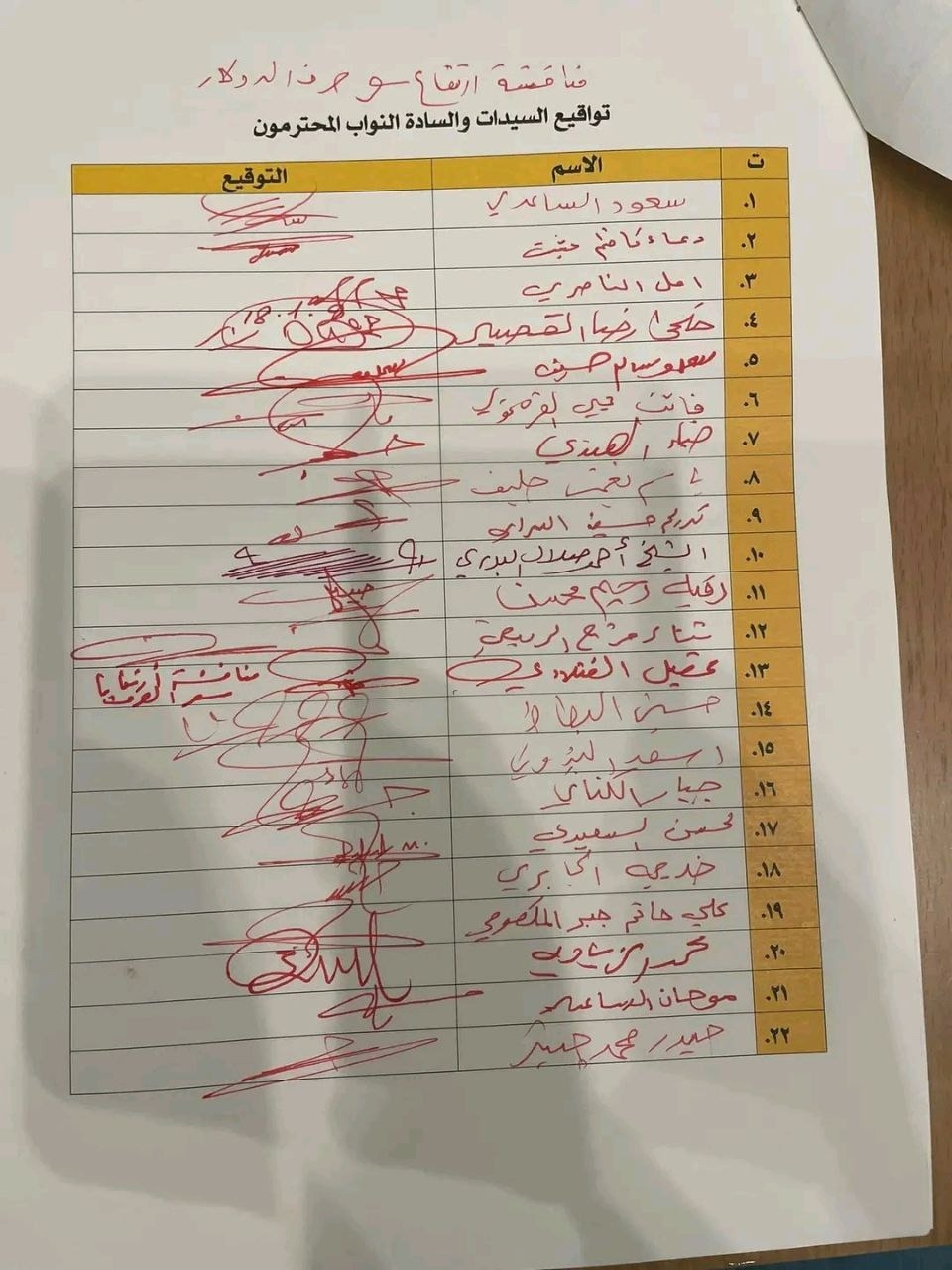 تواقيع النواب 