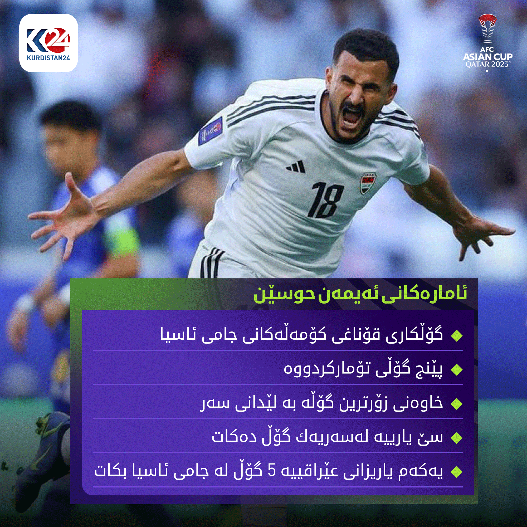 ئامارەکانی ئەیمەن حوسێن