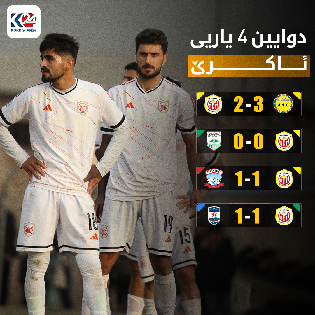 ئەنجامەکانی 4 یاریی رابردووی یانەی ئاکرێ