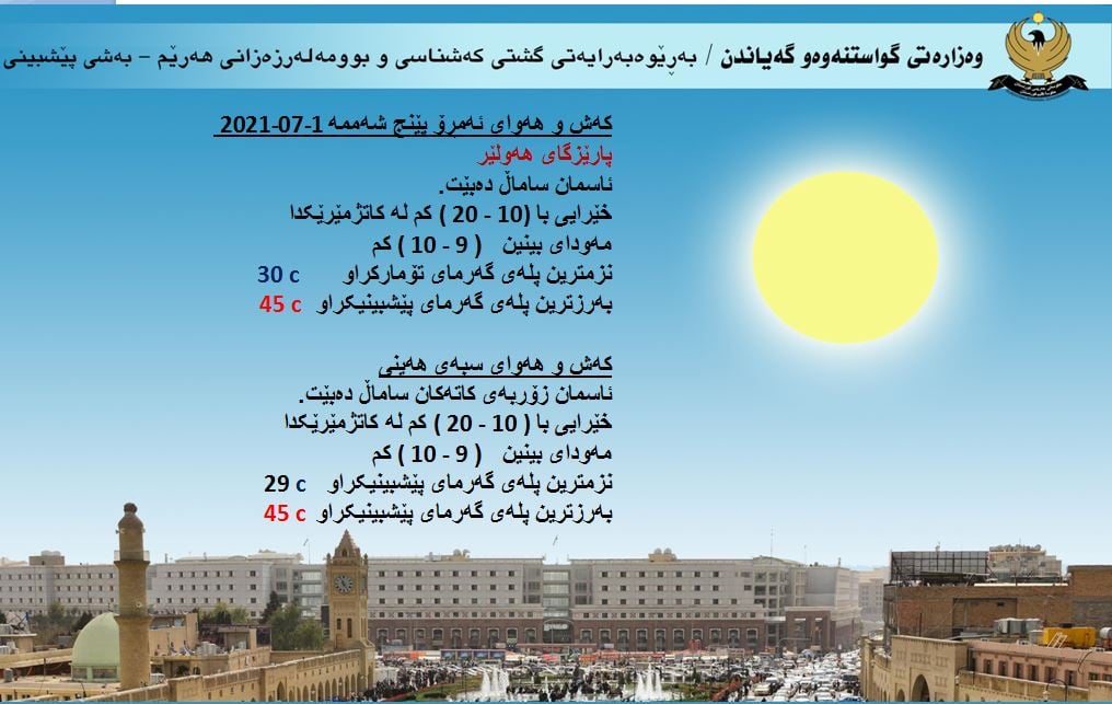 كەشوھەوای ئەمڕۆ و سبەی ھەولێر