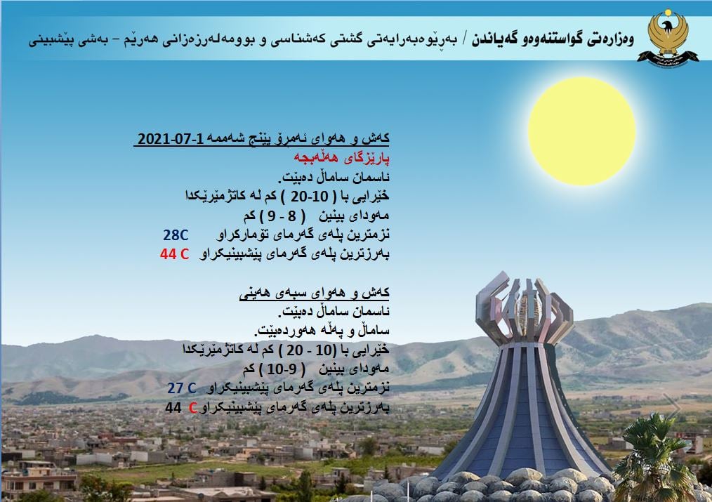 كەشوھەوای ئەمڕۆ و سبەی هەڵەبجە