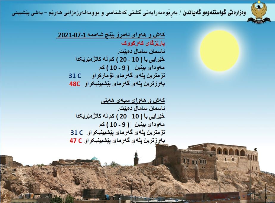 كەشوھەوای ئەمڕۆ و سبەی كەركووك