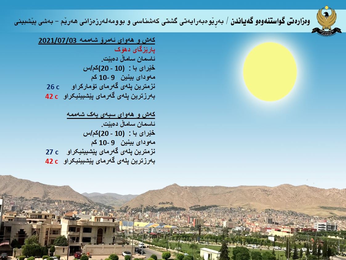 كەشوھەوای ئەمڕۆ و سبەی دھۆك