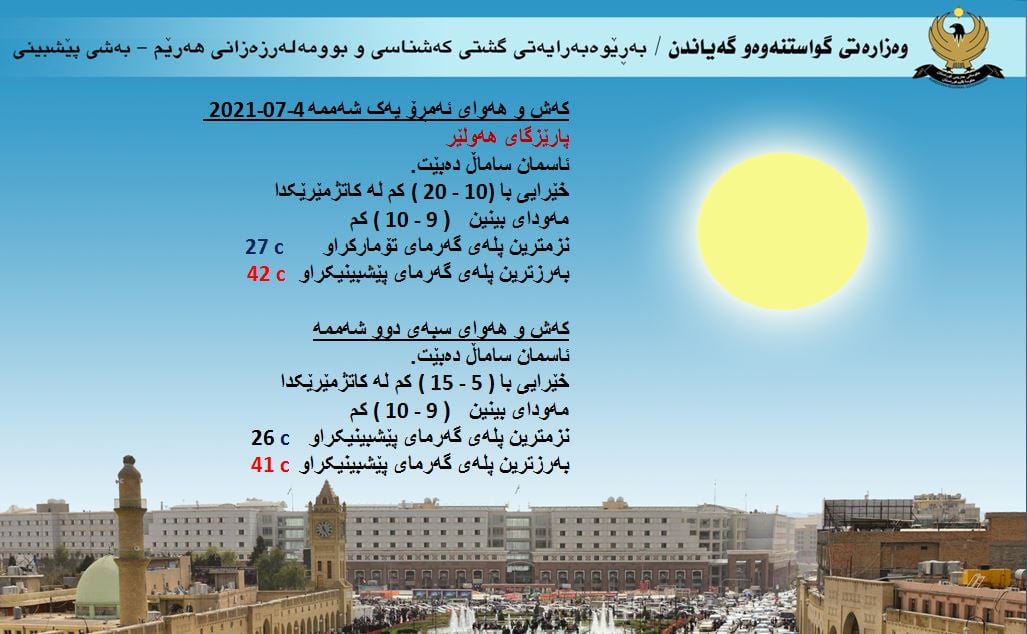 كەشوھەوای ئەمڕۆ و سبەی ھەولێر
