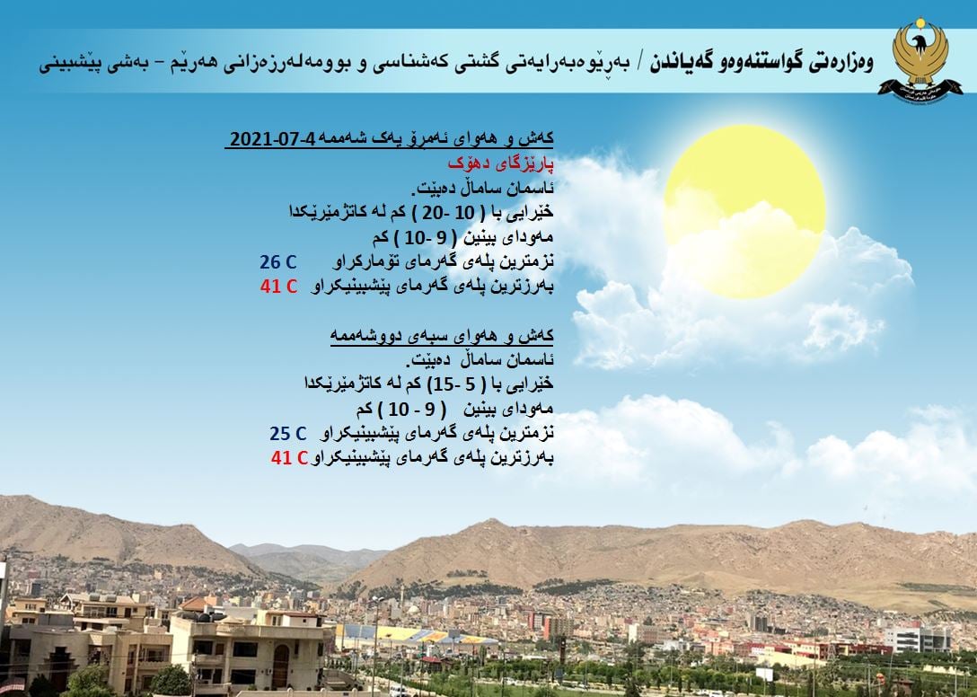 كەشوھەوای ئەمڕۆ و سبەی دھۆك