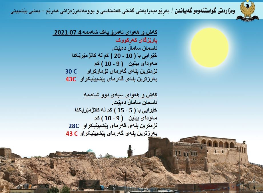 كەشوھەوای ئەمڕۆ و سبەی كەركووك