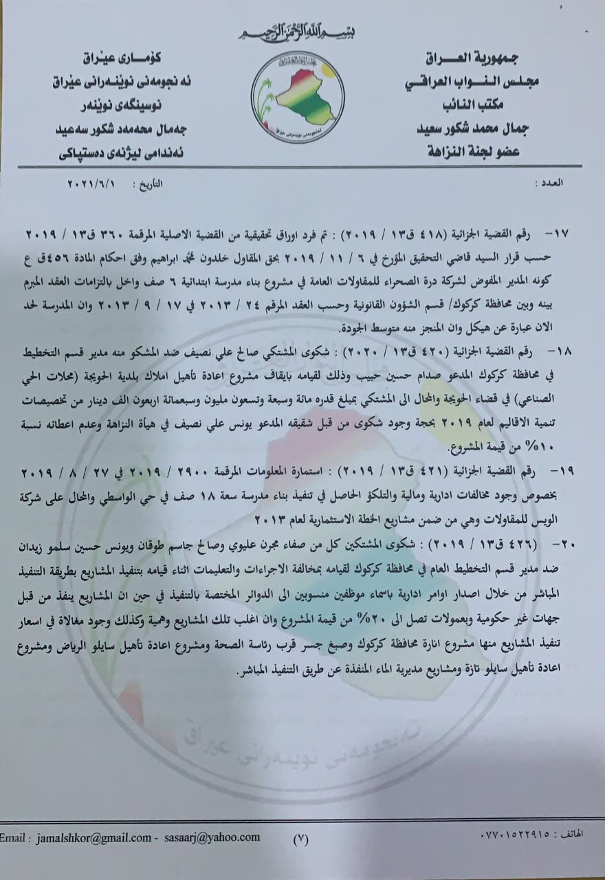 نووسراوی جه‌مال شكور، ئه‌ندامی ئه‌نجومه‌نی نوێنه‌ران بۆ سه‌رۆك كۆماری عێراق له‌باره‌ی گه‌نده‌ڵییه‌كانی راكان جبووری
