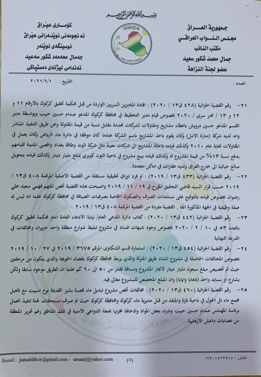 نووسراوی جه‌مال شكور، ئه‌ندامی ئه‌نجومه‌نی نوێنه‌ران بۆ سه‌رۆك كۆماری عێراق له‌باره‌ی گه‌نده‌ڵییه‌كانی راكان جبووری