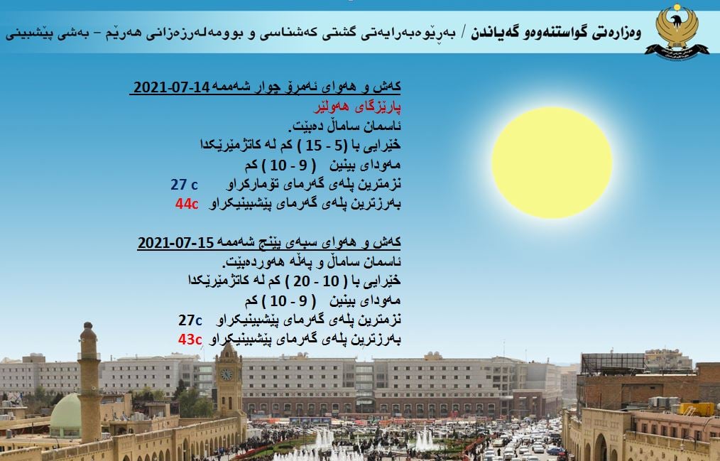 كەشوھەوای ئەمڕۆ و سبەی ھەولێر