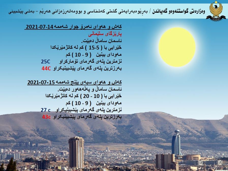 كەشوھەوای ئەمڕۆ و سبەی سلێمانی