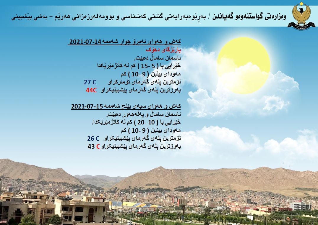 كەشوھەوای ئەمڕۆ و سبەی دھۆك