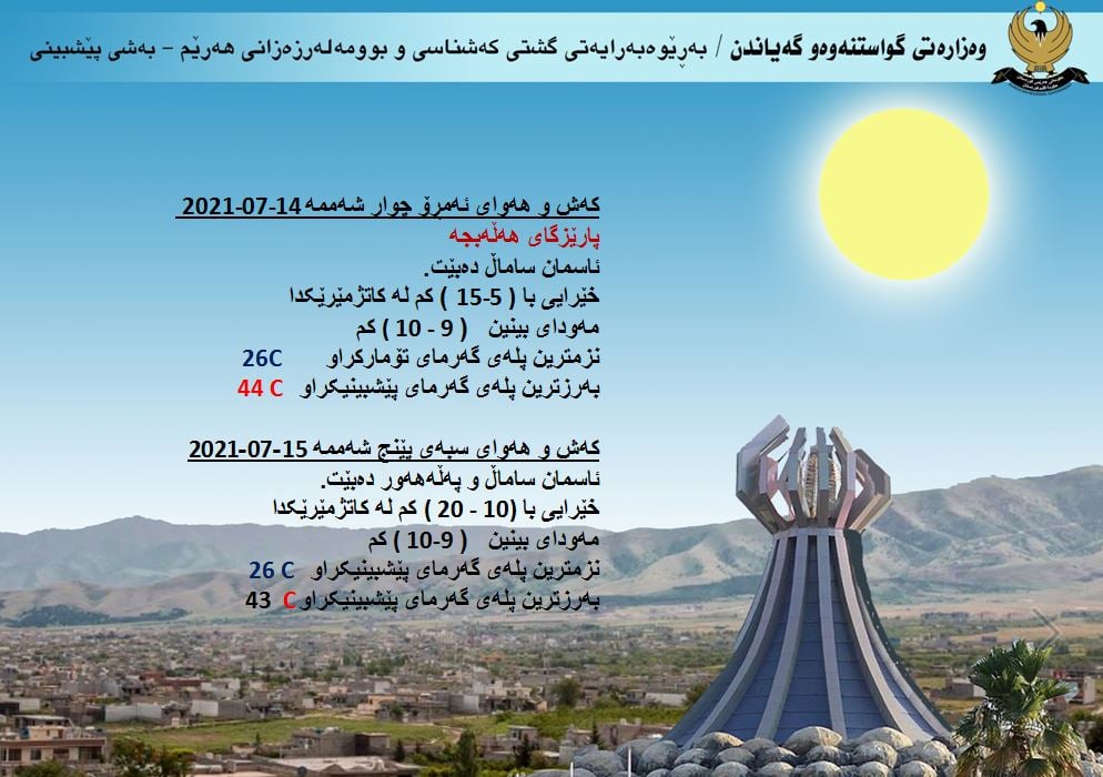 كەشوھەوای ئەمڕۆ و سبەی هەڵەبجە