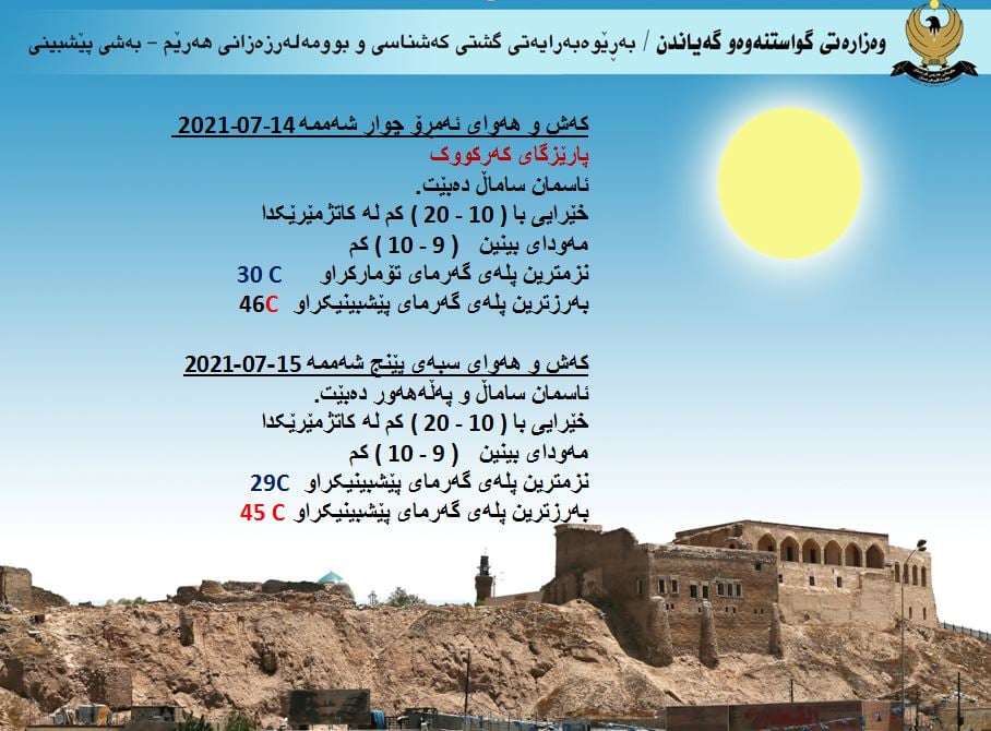 كەشوھەوای ئەمڕۆ و سبەی كەركووك