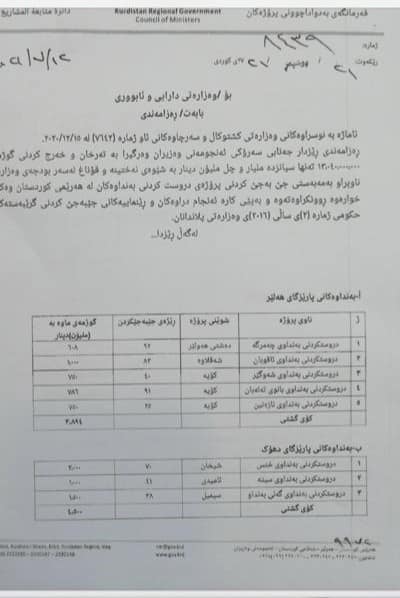 لیستی ناوی پڕۆژه&zwnj; ته&zwnj;واونه&zwnj;كراوه&zwnj;كانی به&zwnj;نداوه&zwnj;كانی هه&zwnj;رێمی كوردستان