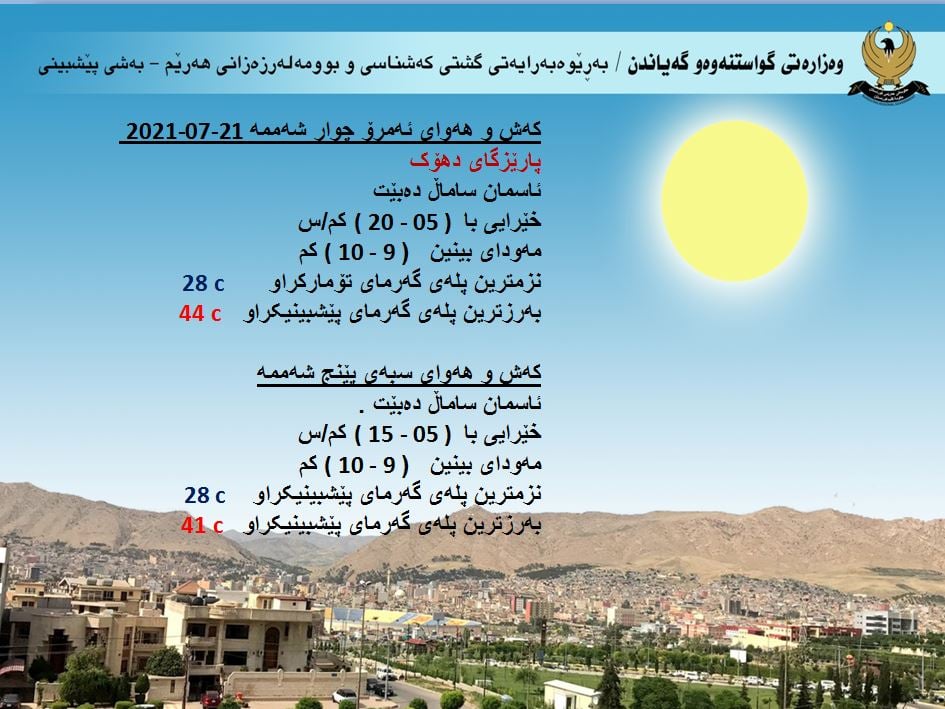 كەشوھەوای ئەمڕۆ و سبەی دھۆك