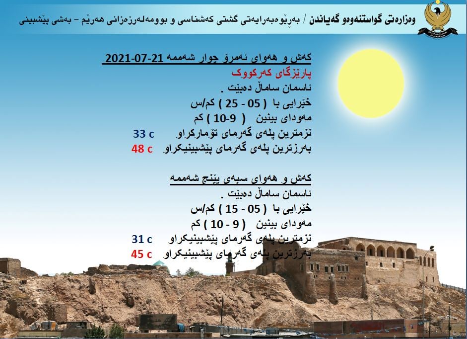 كەشوھەوای ئەمڕۆ و سبەی كەركووك