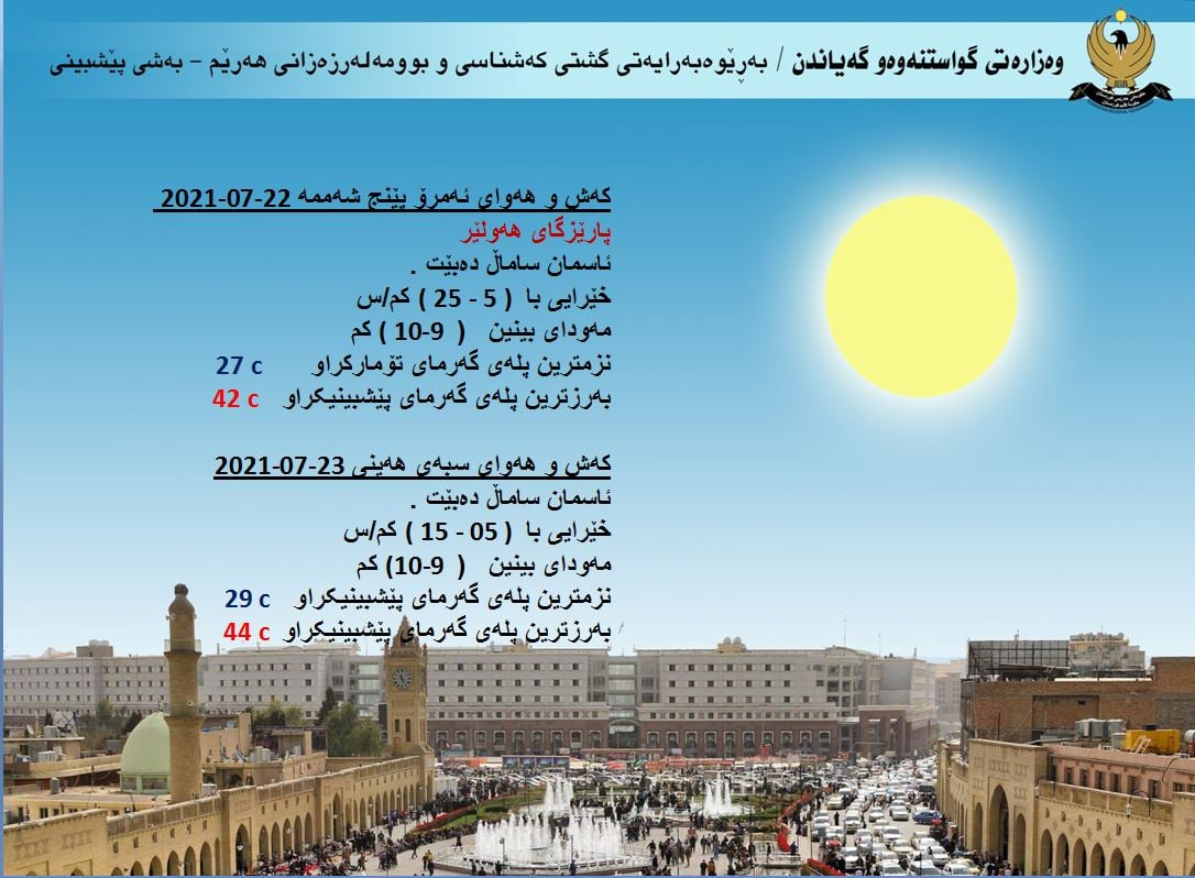 كەشوھەوای ئەمڕۆ و سبەی ھەولێر