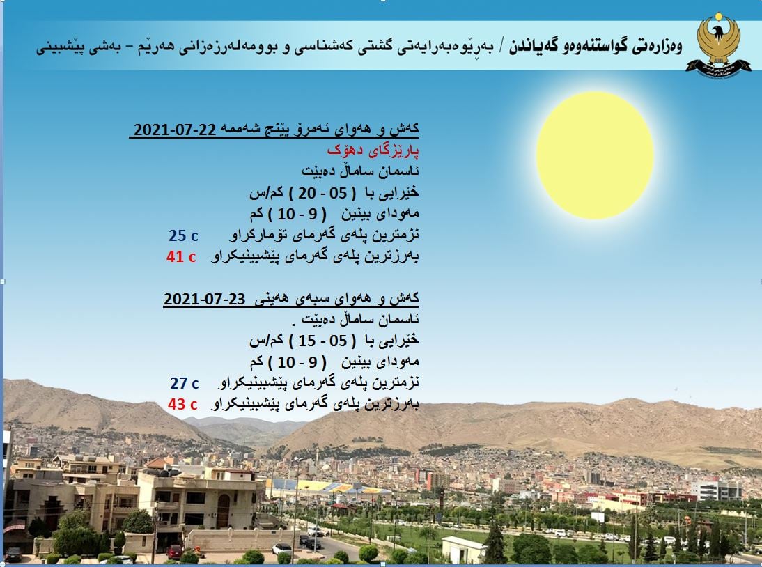 كەشوھەوای ئەمڕۆ و سبەی دھۆك