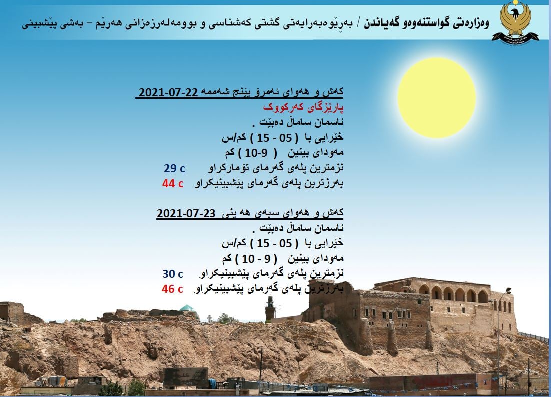 كەشوھەوای ئەمڕۆ و سبەی كەركووك