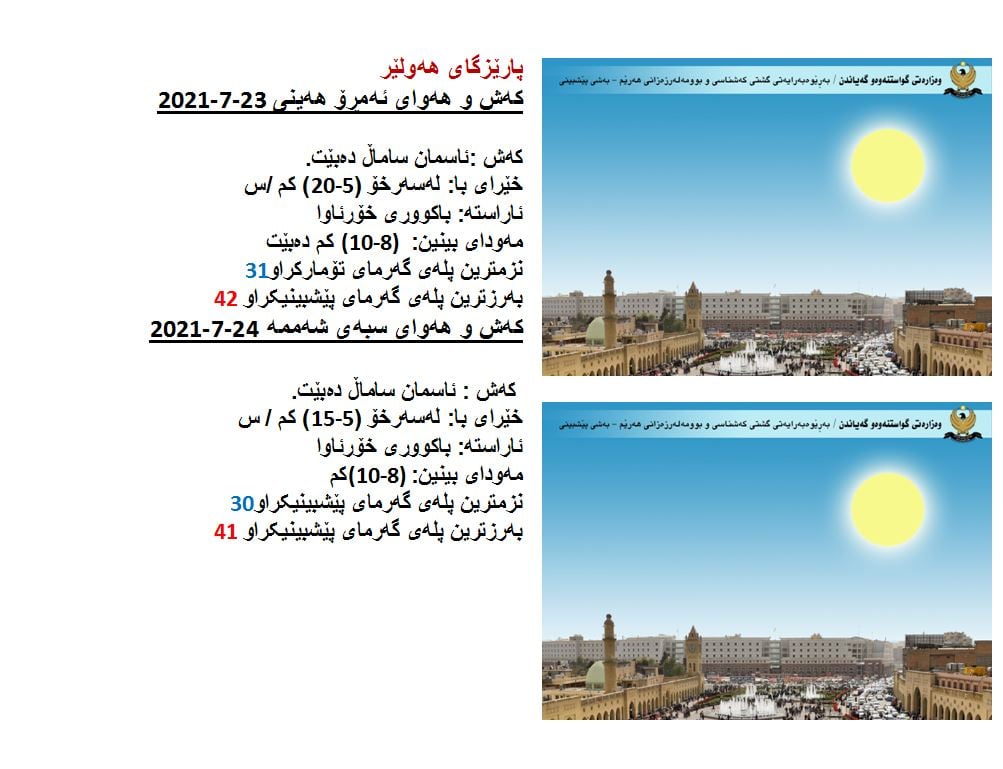 كەشوھەوای ئەمڕۆ و سبەی ھەولێر