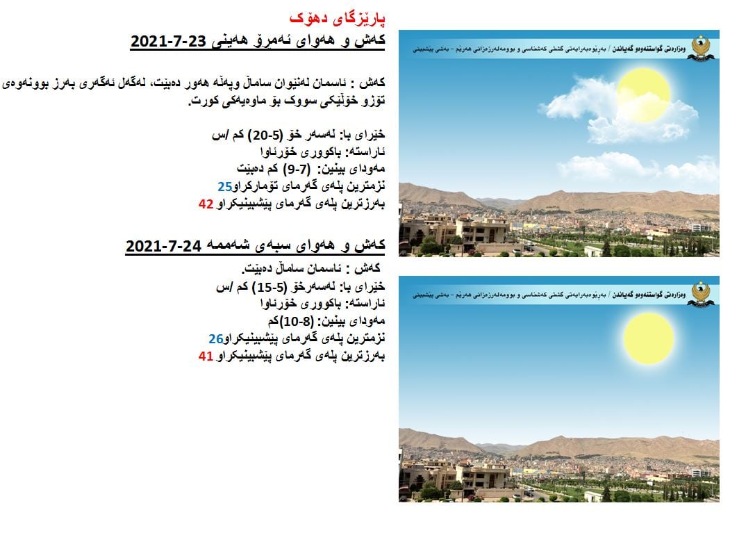 كەشوھەوای ئەمڕۆ و سبەی دهۆك