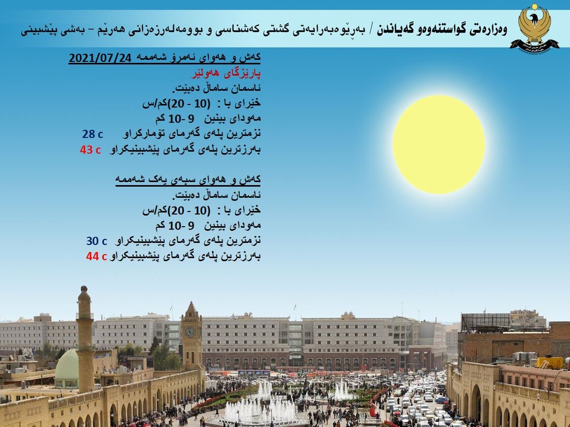 كەشوھەوای ئەمڕۆ و سبەی ھەولێر
